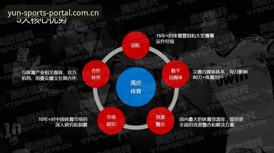 云体育APP使用教程 如何用云体育APP彻底改变你的体育资讯获取方式?